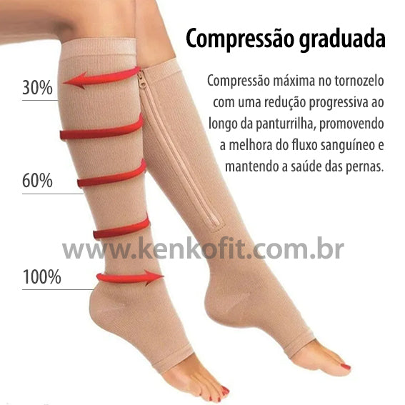 Meia de compressão 3/4 Kenko Fit (par)