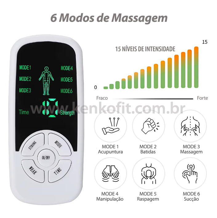 Massageador Portátil Kenko Pulse Pro® | TENS/EMS