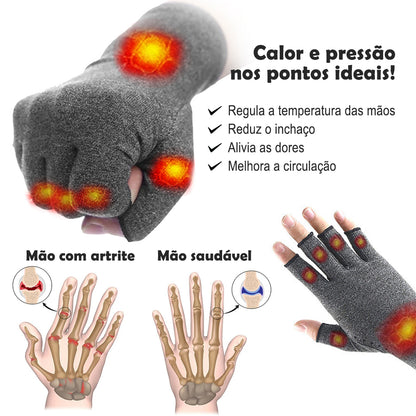 Luvas de Compressão antiderrapante Kenko Fit (par)