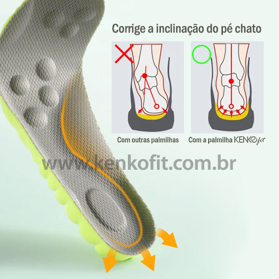 Palmilha de massagem 4D adulto (par)